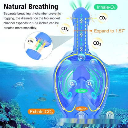 Silicone Snorkeling Mask Diving Mask Full Dry Waterproof Leak-proof Anti-fog For Children